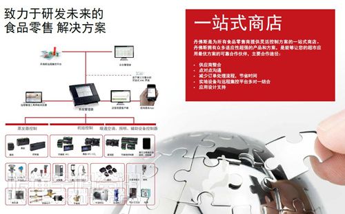 与丹麦总领事畅谈食品安全